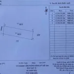 Bán nền mặt tiền 100m² Hẻm Sân Bia gần Cầu Bản - Ảnh thu nhỏ 4