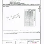 Bán đất mặt tiền Tỉnh Lộ 7 Bắc Ninh Hòa 585,5m2, 3,5 tỷ - Ảnh thu nhỏ 1
