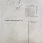 Bán đất Võ Duy Ninh Huế 105,3m² 1 tỷ 8 - Ảnh thu nhỏ 2
