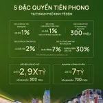 Đất nền liền kề phố giá rumor chỉ từ 2,9X tỷ - Ảnh thu nhỏ 9