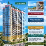 CĂN HỘ MẶT BIỂN VEGA ALORA NHA TRANG, CẠNH NHÀ HÁT ĐÓ BIỂU TƯỢNG ĐẮT GIÁ - CHỈ TỪ 1,7 TỶ/ CĂN. - Ảnh thu nhỏ 2
