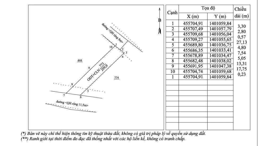 Bán đất 2 mặt tiền 209m² Buôn Ma Thuột 3,15 tỷ - Ảnh thu nhỏ 4