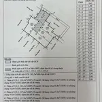 Bán gấp lô đất HXH Nguyễn Thái Học 266m² - Ảnh thu nhỏ 1