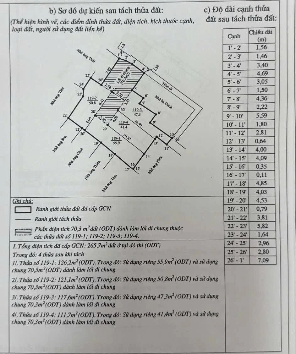 Bán gấp lô đất HXH Nguyễn Thái Học 266m² - Ảnh 1