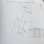 Bán nhà 2 mặt tiền Củ Chi 336m² 5 phòng ngủ, kinh doanh - Ảnh thu nhỏ 4