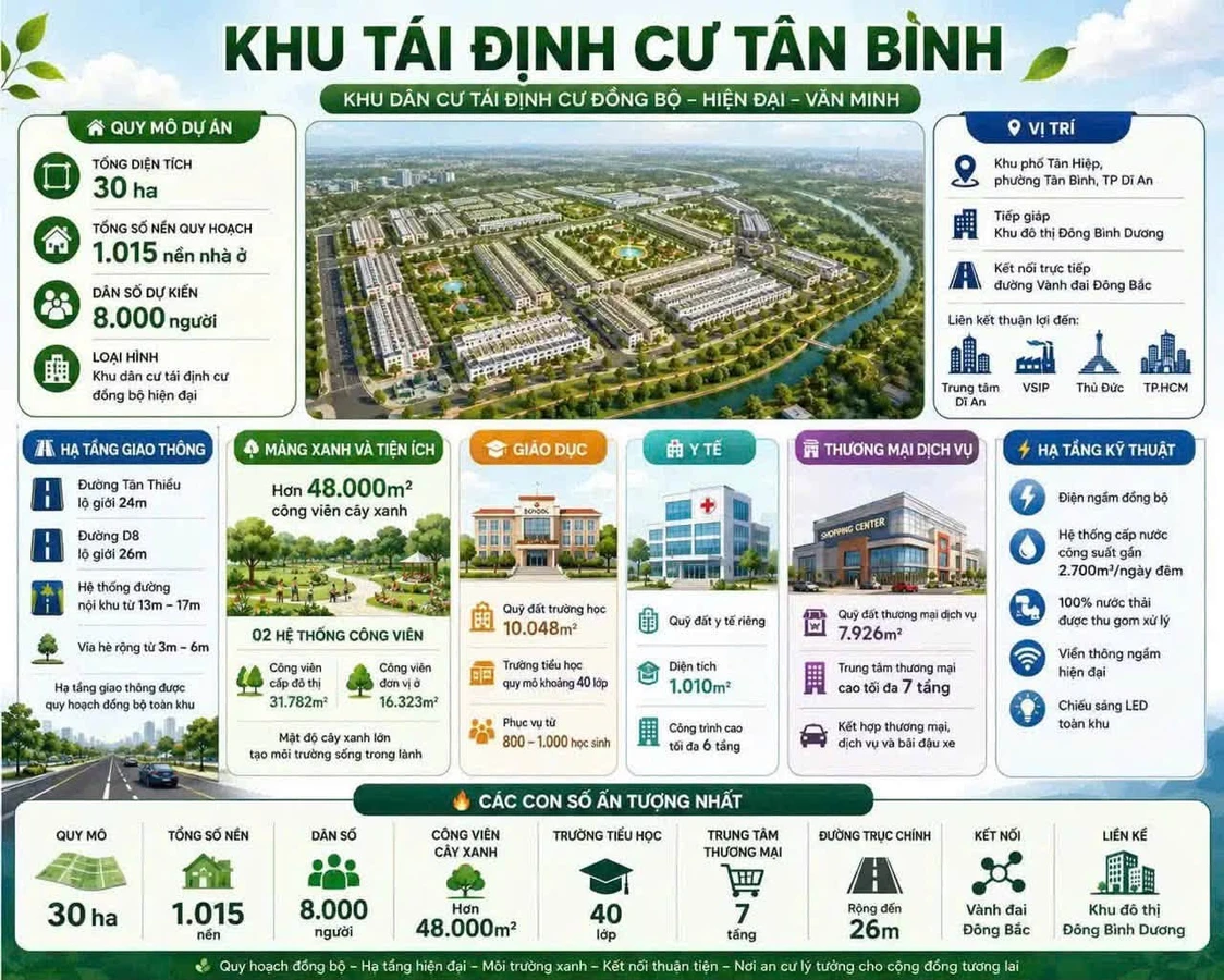 Bán lô đất 207m2 đường Cây Me Thủ Đức 4.7 tỷ - Ảnh thu nhỏ 3