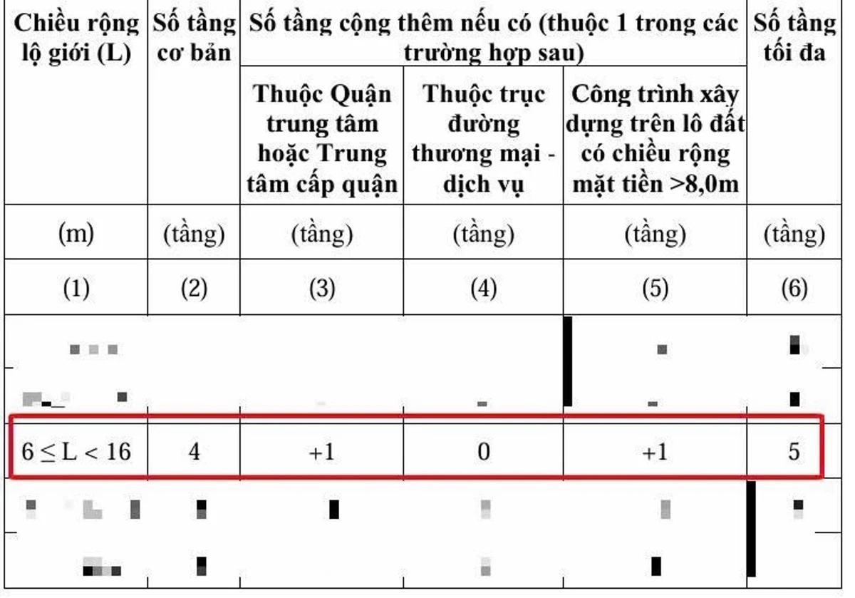 Bán nhà mặt tiền đường 12m view kênh 44,6m² giá 3,15 tỷ, Bình Chiểu, Thủ Đức - Ảnh thu nhỏ 4