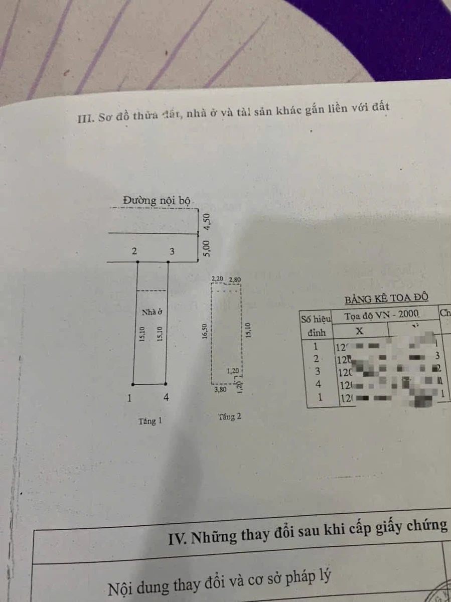 Bán nhà 1 trệt 1 lầu 5PN 100m² Phú Thuỷ, Phan Thiết - Ảnh 1