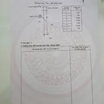 Bán đất mặt tiền Komleo Tân Lập 250m2 giá 1 tỷ 350 - Ảnh thu nhỏ 3