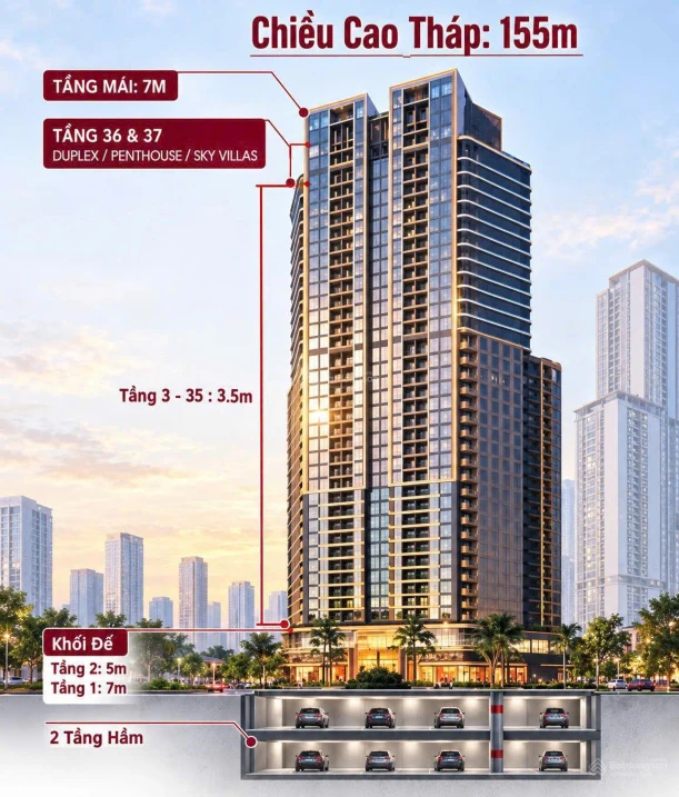 Dự án Sun Glory Residence chung cư cao cấp tại lõi trung tâm TP Vinh - Nghệ An - Ảnh 1