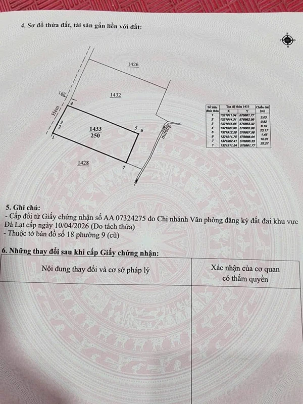 Bán lô đất 2 mặt tiền 10x25m đường Trạng Trình, Phường 9, Đà Lạt giá 15 tỷ