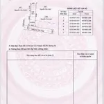 Bán đất mặt tiền Phú Mỹ 129m² - 3.38 tỷ - Ảnh thu nhỏ 1