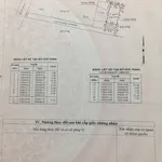 Nhà bán sổ hồng riêng 38.5m² Đông Thạnh Hóc Môn 1.97 tỷ - Ảnh thu nhỏ 1