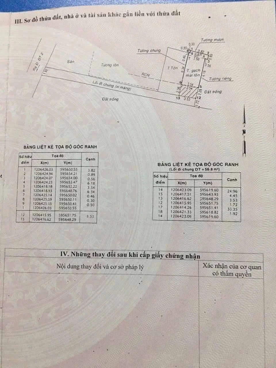 Nhà bán sổ hồng riêng 38.5m² Đông Thạnh Hóc Môn 1.97 tỷ - Ảnh 1