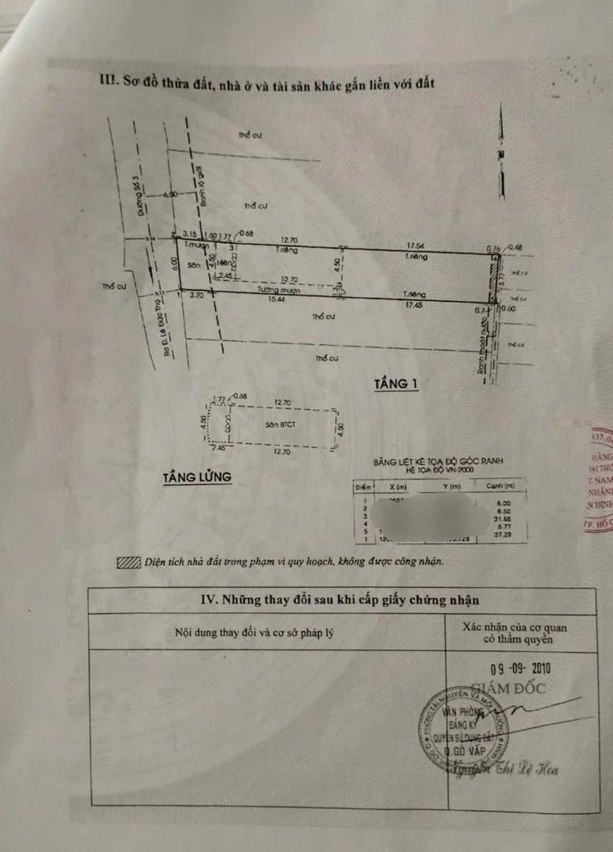 Bán tòa nhà mặt tiền Lê Đức Thọ, 215m², 34 phòng CHDV - Ảnh thu nhỏ 5