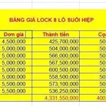 Bán đất Suối Hiệp Khánh Hòa 97-120m2, 4xx triệu - Ảnh thu nhỏ 5