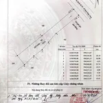 Bán đất thổ cư 532.8m² Hòa Hiệp Trung, Đông Hòa, Phú Yên - Ảnh thu nhỏ 1