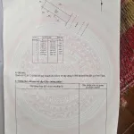 Bán đất đường 28 mét Khu dân cư Sơn Tịnh 577 hướng Đông Nam gần cổng, giá 1,95 tỷ thương lượng - Ảnh thu nhỏ 13