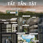 3tỷ135 sở hữu siêu phẩm căn góc 3N view sông biển 71.4m2 Regal Residence Đồng Hới, pháp lý lâu dài - Ảnh thu nhỏ 29
