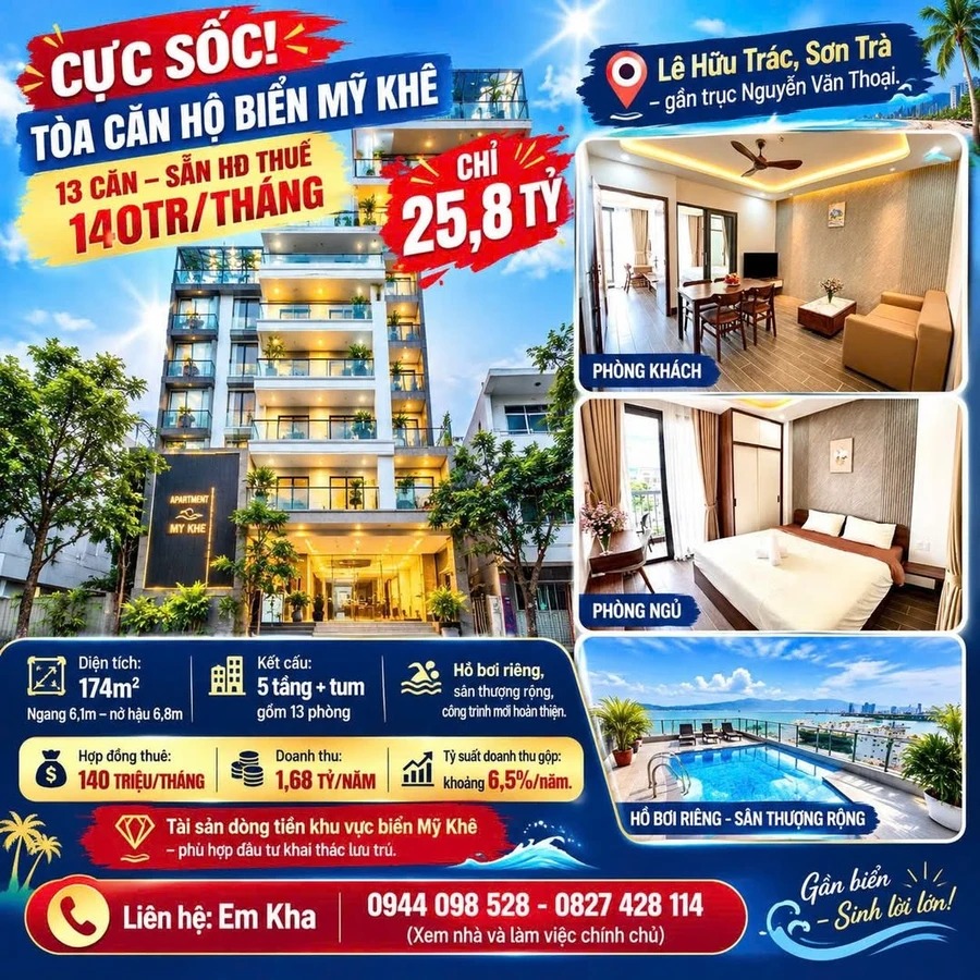 Bán tòa căn hộ 13 phòng 5 tầng + tum 174m² đường Lê Hữu Trác, Sơn Trà, Đà Nẵng, giá 25,8 tỷ - Ảnh 1