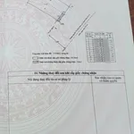 Bán nhà mặt tiền Nguyễn Thị Minh Khai, Nha Trang, 107.8m², 22.5 tỷ - Ảnh thu nhỏ 2