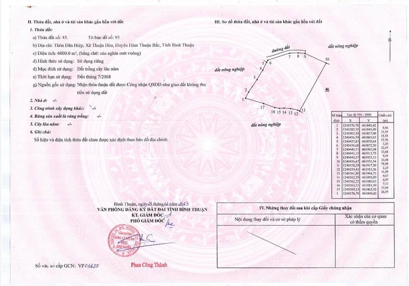 Bán vườn cây ăn trái 6000m2 Hàm Thuận Bắc Bình Thuận 1 tỷ 3