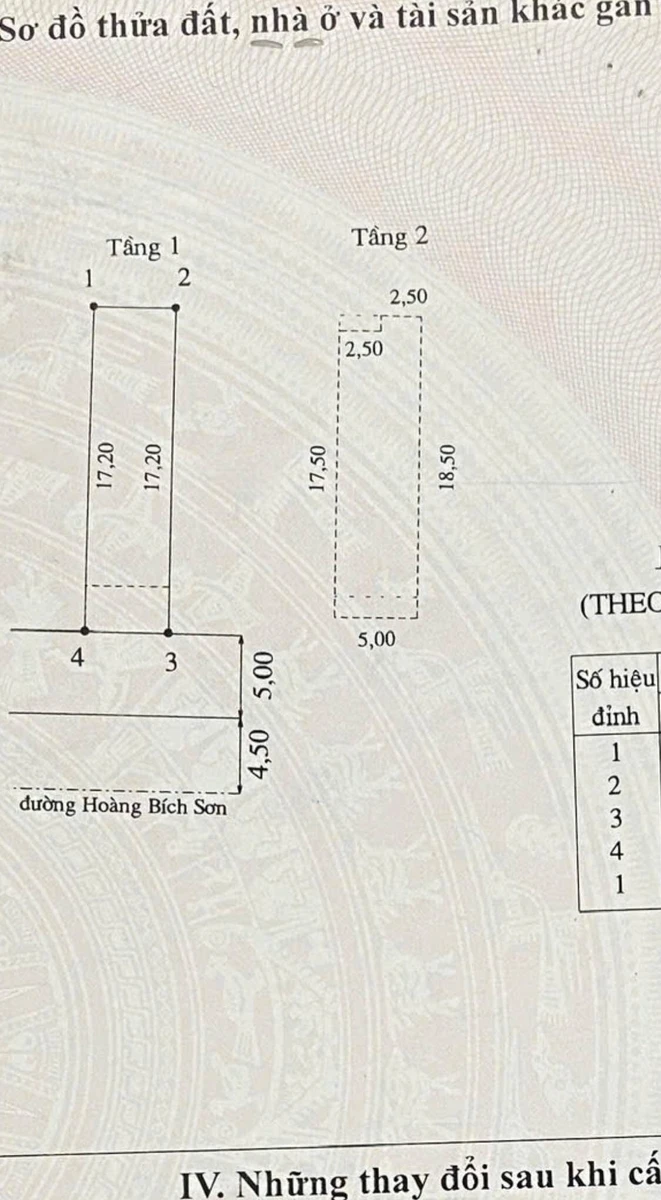 Bán nhà 1 trệt 1 lầu 100m2 Phan Thiết 4,6 tỷ - Ảnh 1