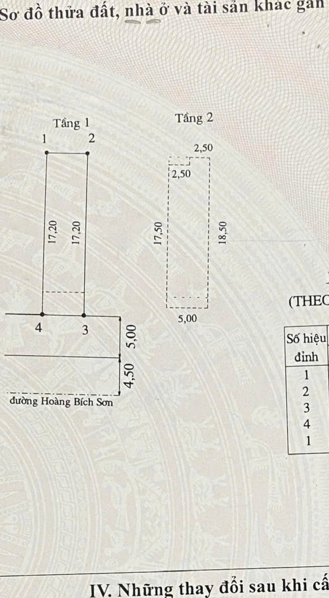 Bán nhà 1 trệt 1 lầu 100m2 Phan Thiết 4,6 tỷ - Ảnh 1