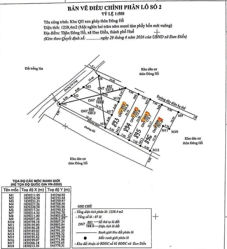 Bán đất 175m2 ngang 7m Quảng Thái gần chợ Nịu, Huế, giá 195 triệu - Ảnh thu nhỏ 2