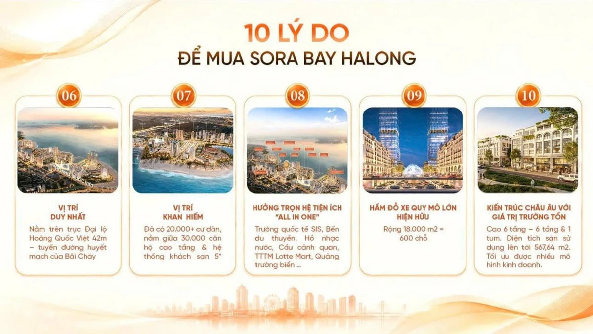 Bán shophouse Sora Bay Hạ Long 525m2 hướng biển - Ảnh thu nhỏ 3
