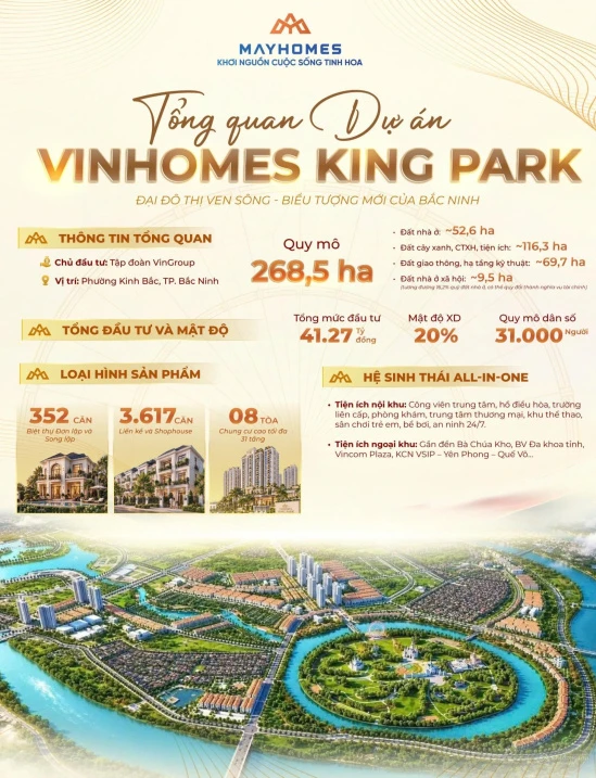 Đại lý phân phối F1 dự án Vinhomes King Park Bắc Ninh - GĐ dự án Đức Ngọc