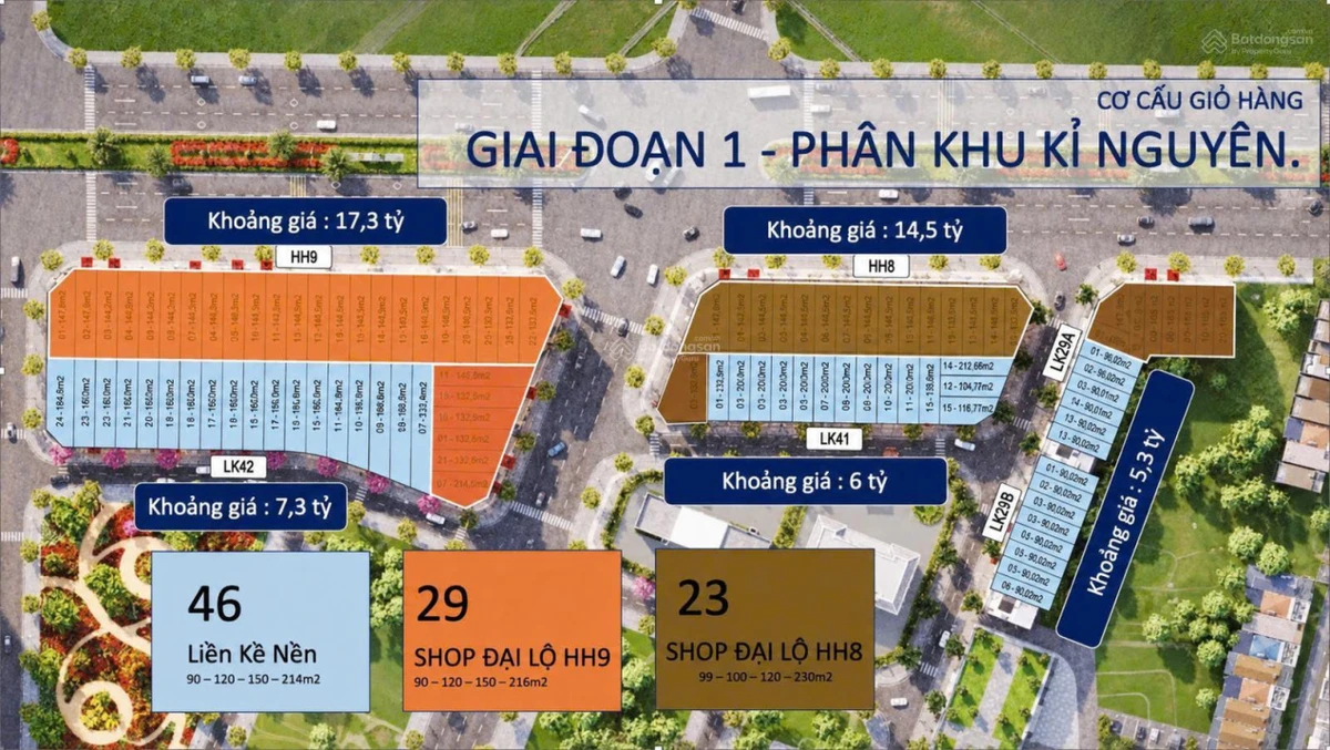 Lô góc rộng rãi view TTTM và công viên mặt tiền lên đến 20m - Ảnh thu nhỏ 3