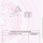 Bán đất 200m² Cư Kuin Bình Dương 899 triệu - Ảnh thu nhỏ 1