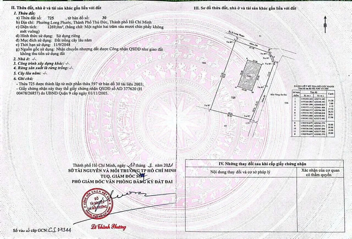 Bán đất góc 2 mặt đường Long Phước 1.469m² - 17,6 tỷ - Ảnh thu nhỏ 3
