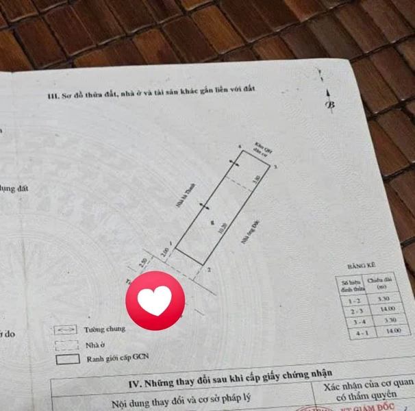 Bán nhà 2 tầng 46m2 mặt tiền Quy Nhơn