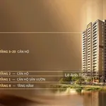 Giỏ hàng căn hộ TC1 TC2 Mizuki Park. Giá tốt nhất. Nhà mới 100%. Xem nhà thực tế. LH 0906 783 *** - Ảnh thu nhỏ 10