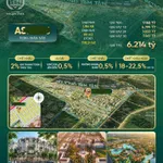 Suất ngoại giao chiết khấu 30%, nhà phố Vinhomes Hóc Môn chỉ 3,5 tỷ/ căn, liên hệ trực tiếp CĐT - Ảnh thu nhỏ 24