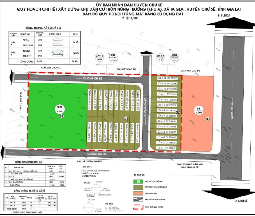 Tôi C Chủ bán lô đất ở lâu dài, DT 296m2, MT 7m giá 1,4 triệu m2, DA phân lô của UBND Huyện, QL 14 - Ảnh thu nhỏ 3