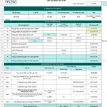 Bán căn hộ 2PN view sông 51.5m² tại Fresia Riverside Biên Hòa - Ảnh thu nhỏ 5