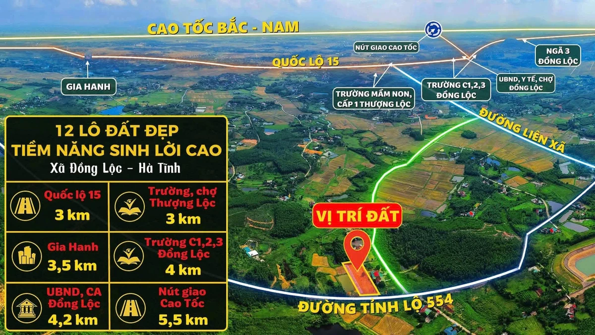 Bán đất Đồng Lộc Hà Tĩnh 154m² gần cụm công nghiệp - Ảnh thu nhỏ 5
