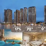 Capital Square giỏ căn 1PN,2PN,3PN TRỰC DIỆN SÔNG HÀN mở bán G/đoạn đầu-Chỉ 80Tr/m2 SỞ HỮU LÂU DÀI - Ảnh thu nhỏ 12