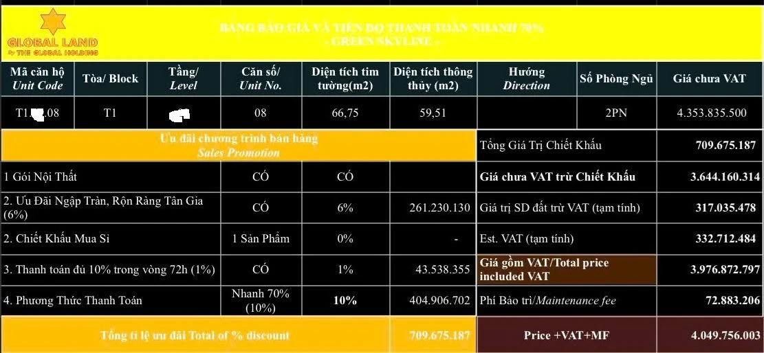 Bán căn hộ 2PN 66,75m² Green Skyline Dĩ An 4,049 tỷ - Ảnh thu nhỏ 2