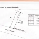 Bán đất mặt tiền đường G, thôn 2 Cư Bua, Phạm Ngũ Lão, Buôn Ma Thuột, 5x23m, 2,65 tỷ - Ảnh thu nhỏ 3