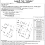 Bán đất mặt tiền 400m2, 20m ngang tại Diên Khánh, Khánh Hòa - Ảnh thu nhỏ 5