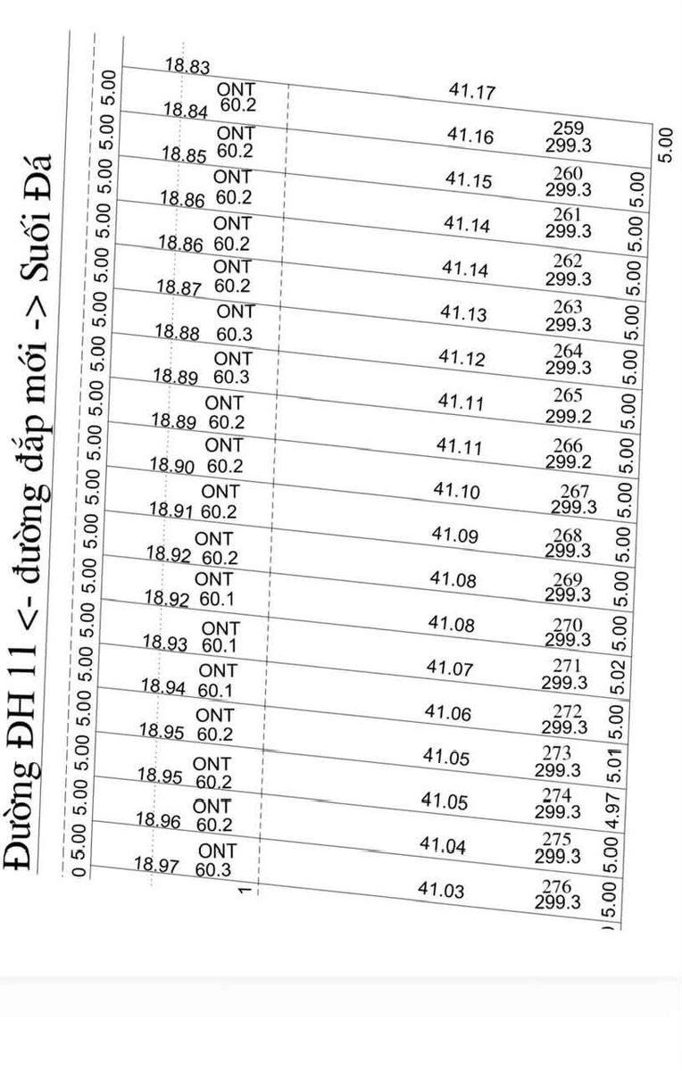 Bán đất nền 5x60m (300m2) mặt tiền nhựa xã Phan, Dương Minh Châu, Tây Ninh giá 319 triệu - Ảnh thu nhỏ 3