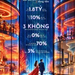 CĂN HỘ MẶT BIỂN VEGA ALORA NHA TRANG, CẠNH NHÀ HÁT ĐÓ BIỂU TƯỢNG ĐẮT GIÁ - CHỈ TỪ 1,7 TỶ/ CĂN. - Ảnh thu nhỏ 23