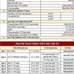 Bán cặp căn 100m2 Vinhomes Saigon Park 9,6 tỷ - Ảnh thu nhỏ 1