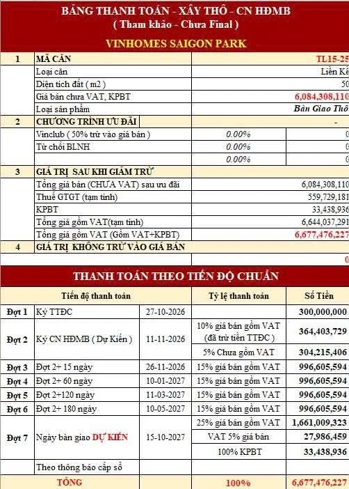 Bán cặp căn 100m2 Vinhomes Saigon Park 9,6 tỷ - Ảnh 1
