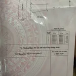 Bán đất 108m2 KDC Sơn Hải Phú Hài, gần biển - Ảnh thu nhỏ 3