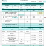 Bán căn hộ 2PN Fresia Riverside, 51.5m² view sông, 2.454 tỷ - Ảnh thu nhỏ 5
